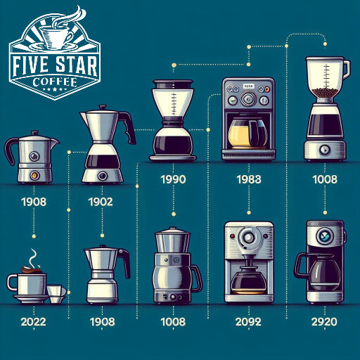 Coffee Evolution The Evolution of Coffee Makers: A Brief History – Five Star Coffee