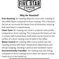 Five Star Coffee air roasting guide highlighting benefits like even roasting, cleaner taste, and eco-friendliness. Includes brewing instructions and company logo. Roasted in Louisville, KY.